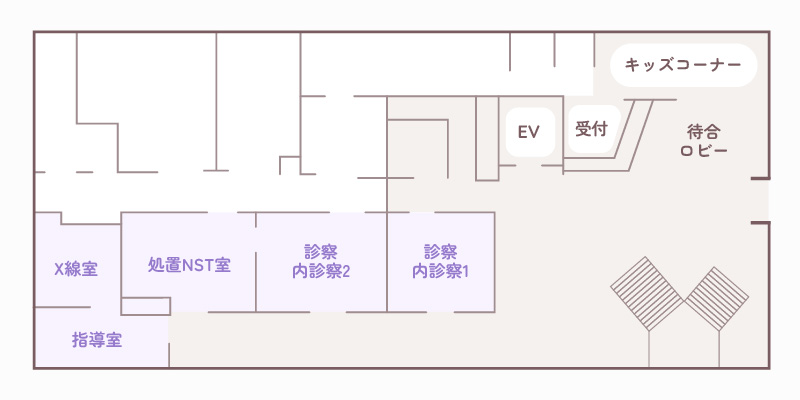 院内マップ 1階